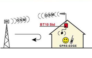 GSM Repeater BT10